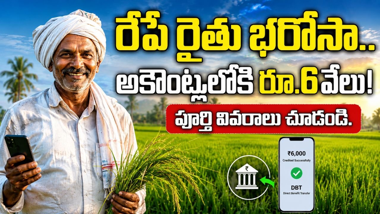 Kharif Rythu Bharosa