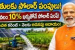 PM KUSUM Scheme